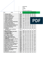 Xii Tp2 Yuniati Nilai MTK Sem 5 TH 2022