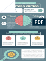 Infografia El Cuidado de Enfermería Del Paciente en Estado Crítico Una Perspectiva Bioética