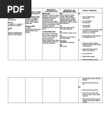 Metoclopramide Drug Study