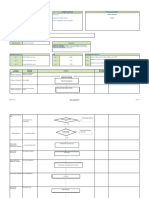 Fiche Identité Processus Commercial