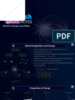 NEO JEE 11 P1 PHY H Electric Charges and Fields 09 211