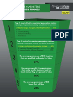 How Are B2B Marketers Optimizing Their Lead Funnel? Infographic From MarketingSherpa