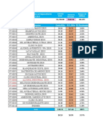 VENTAS REQUERIDAS (PUNTO DE EQUILIBRIO) Inproquim