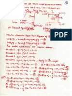 Iso Parametric Element