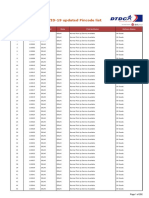 Pincode Serviceability Covid 18 4 2022 5 27