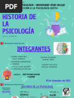 Linea Del Tiempo de La Historia de La Psicologia PDF