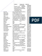 HNI DELHI Sample Database