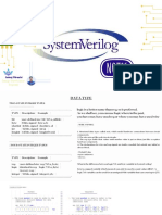 System Verilog Questions