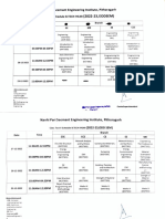 Schedule Class Test