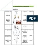 Programme Basket - Confinement Novembre