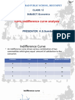 Indifference Curve Analysis