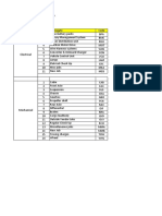 RL Codes MasterSheet