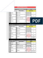 Safim Mpack Structure de Chaussee Projetees 06 12 2022