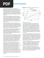 Peek - Long-Term Mechanical Properties