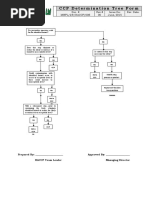 CCP Determination Tree, 008