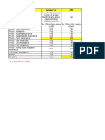 TableOfIncomeTaxable EPF SOCSO EIS