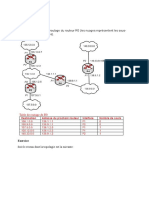 Exercices Routage