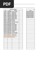 Electrical List KGF-75 New