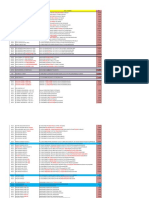 PL Dealer PDM 25 Nov 2021