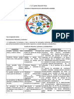 1ro y 2do Semana 28