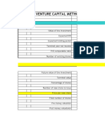 VC and IPO Numerical