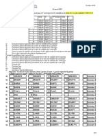 Examen MSP GM 2018