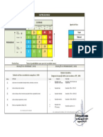 Matriz de Risco