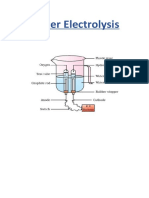 Water Electrolysis