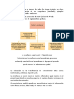 Elaborar Un Resumen o Síntesis de Todos Los Temas Tratados en Clase