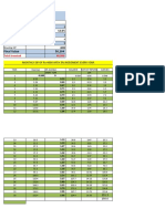 Power of Compounding in SIP-1