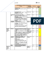 Hoja Resumen Instrumentos de Evaluación y Calificación 4 Eso CASALS