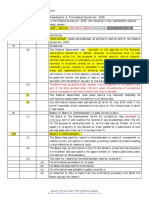 Excise Duty 2015-16