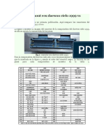 Conector Ecu Daewoo Cielo