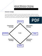 International Missions Stategy 2011