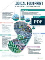 The Ecological Footprint Poster Adobe Reader