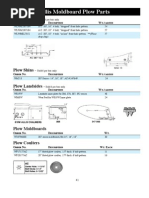 WC Moldboard Plow Parts Opt