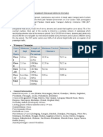 Bangladesh Waterways Additional Information