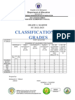 Iv-Mabini Achievement Rate 1ST