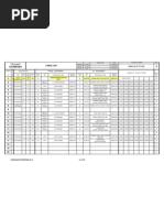 Cable List