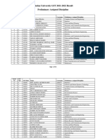 KU GST Result 202122 04 Nov