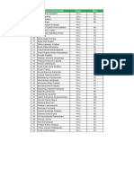 Nilai PTS Ganjil'21 - Matematika VII-J