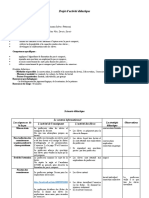 Projet Didactique Clasa A VII Le Passe Compose Des Verbes Voir Devoir Savoir