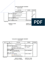 SIP, AIP, SBM Assessment Matrix