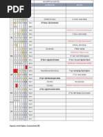 Semester Plan ABE Jan 2022