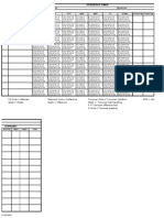 Statistic Table