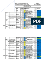 Matriz Riesgos y Peligros 15P064