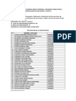 Participantes Seleccionados Empleo Temporal Plaza de Armas