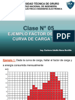 Clase #05 Ejemplo Factor de Carga