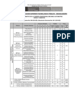 Itinerario MECANICA AUTOMOTRIZ