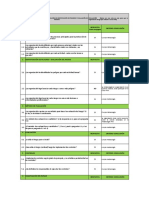 Anexo N°6 Pauta de Verificación Metodología IPER V01